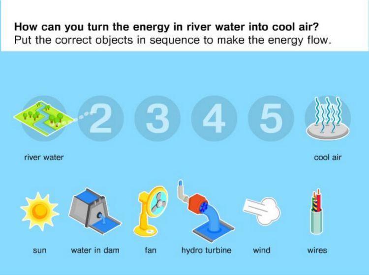 Energy Flows screenshot showing how energy in water cancool air