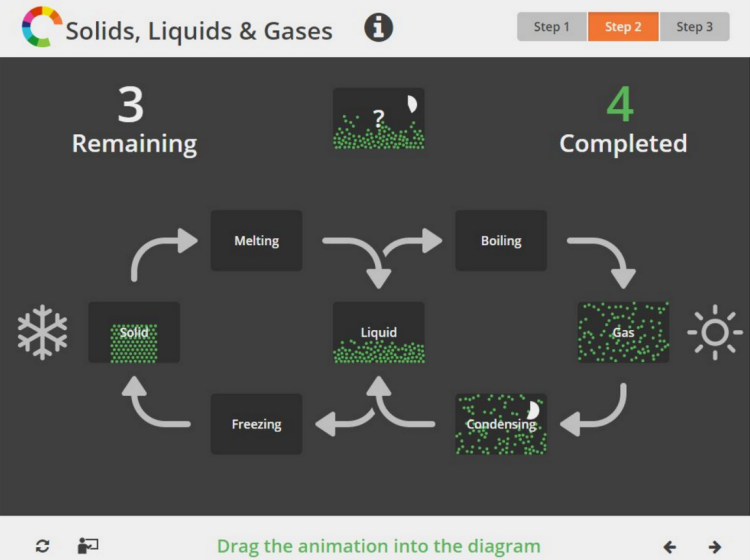 Solids liquids and gases screenshot