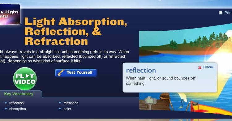 light absorption reflection refraction screenshot