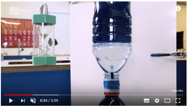 Rocket Bottles - AntiGravity Research