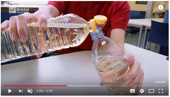 Rocket Bottles - AntiGravity Research