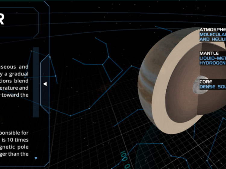 Solar System Scope Website