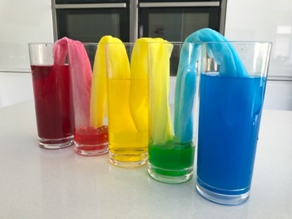 rainbow experiment using glasses