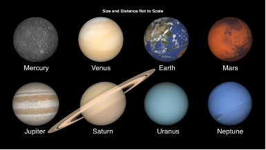 solar system measurements